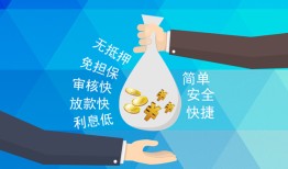 深圳空放民间小额借贷-深圳空放个人小额贷款-深圳空放短期借款